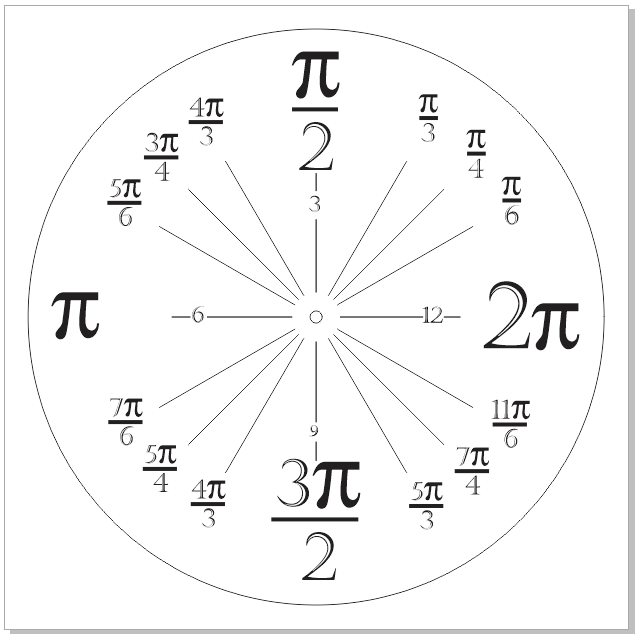 Math Units Clock
